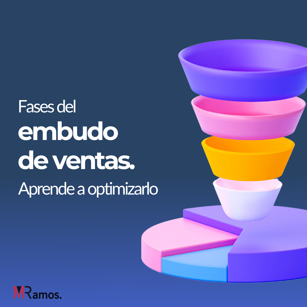 fases del embudo de ventas